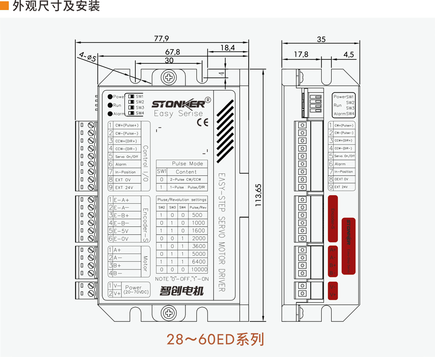 伺服驅動器