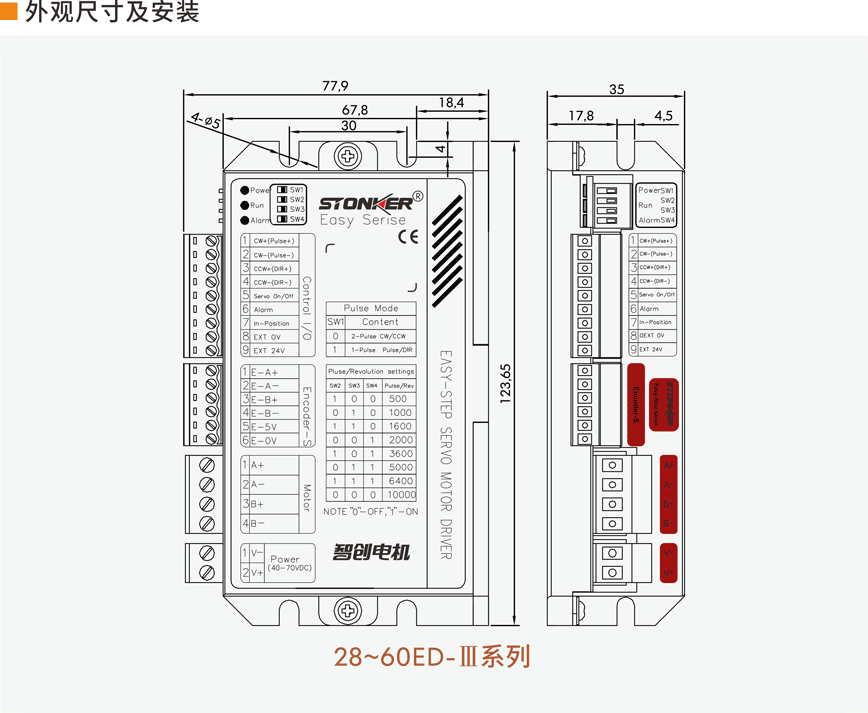 伺服驅(qū)動(dòng)器