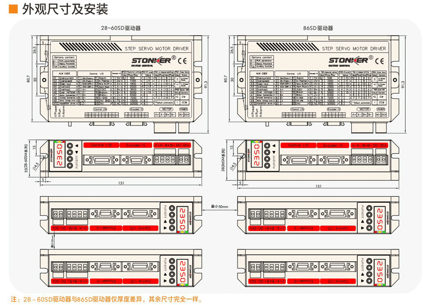 步進伺服驅(qū)動器