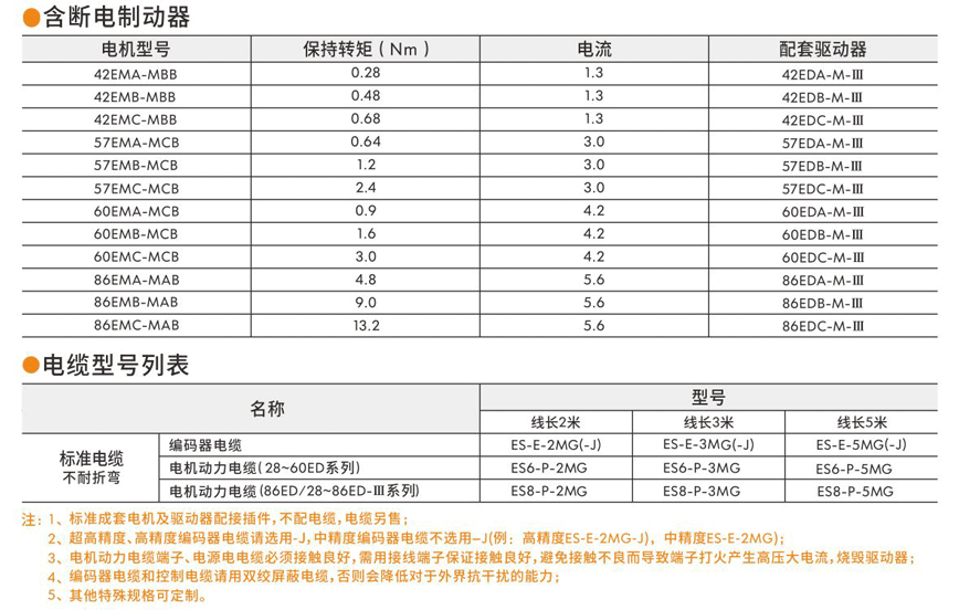 步進(jìn)伺服電機(jī)