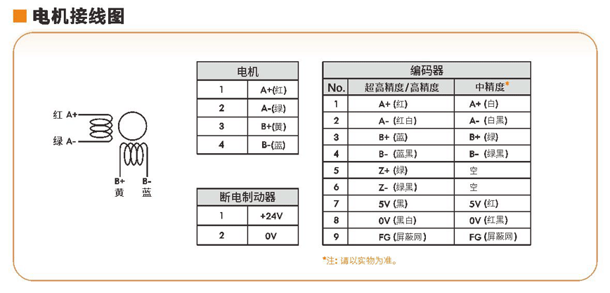 步進伺服電機