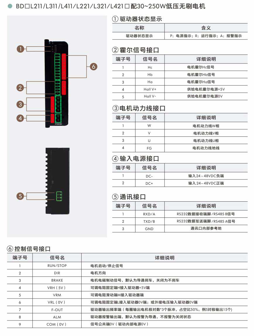 04-低壓無刷01.jpg