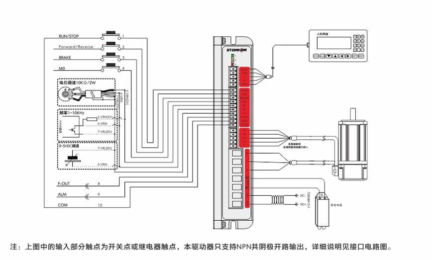 05-低壓無刷02.jpg