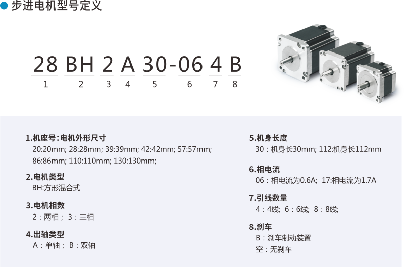 步進(jìn)伺服電機(jī).png