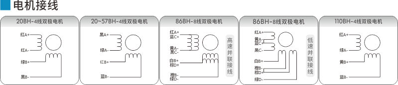 伺服電機.png